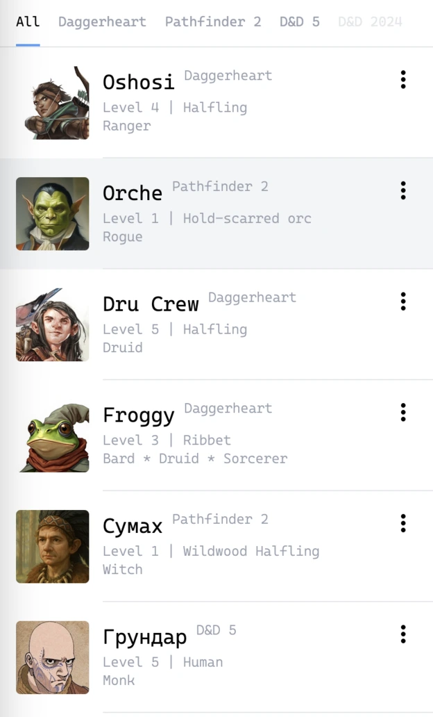 charkeeper
